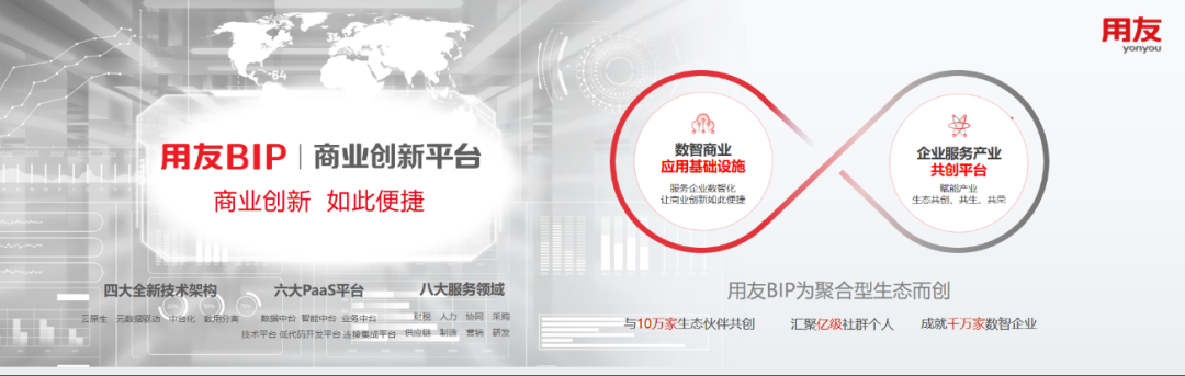 2022用友生態(tài)大會-4